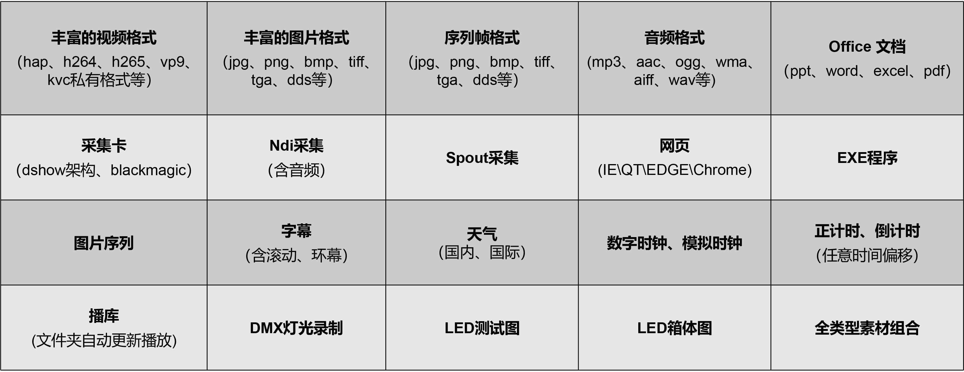 NLC电子(中国)集团
