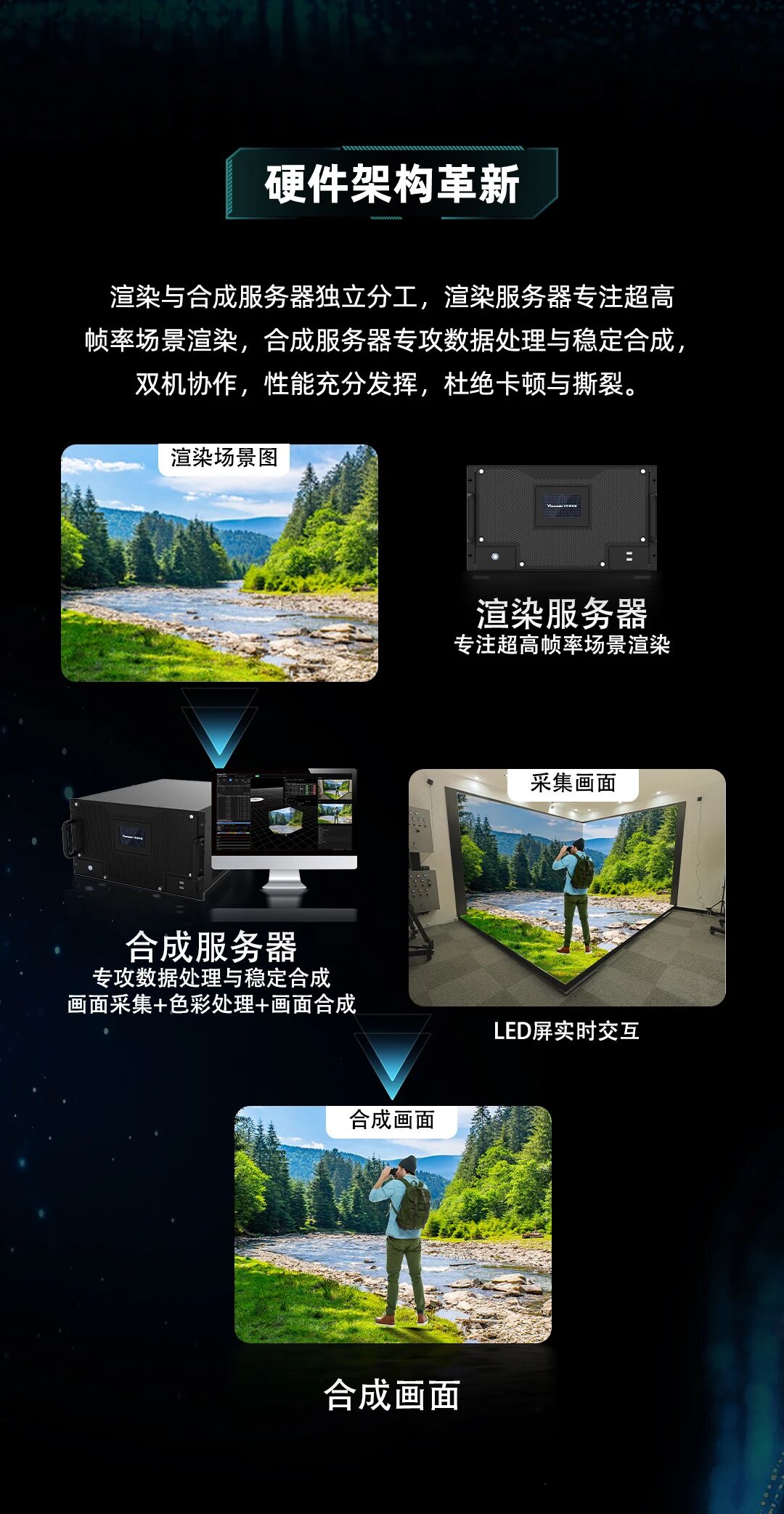 NLC电子(中国)集团