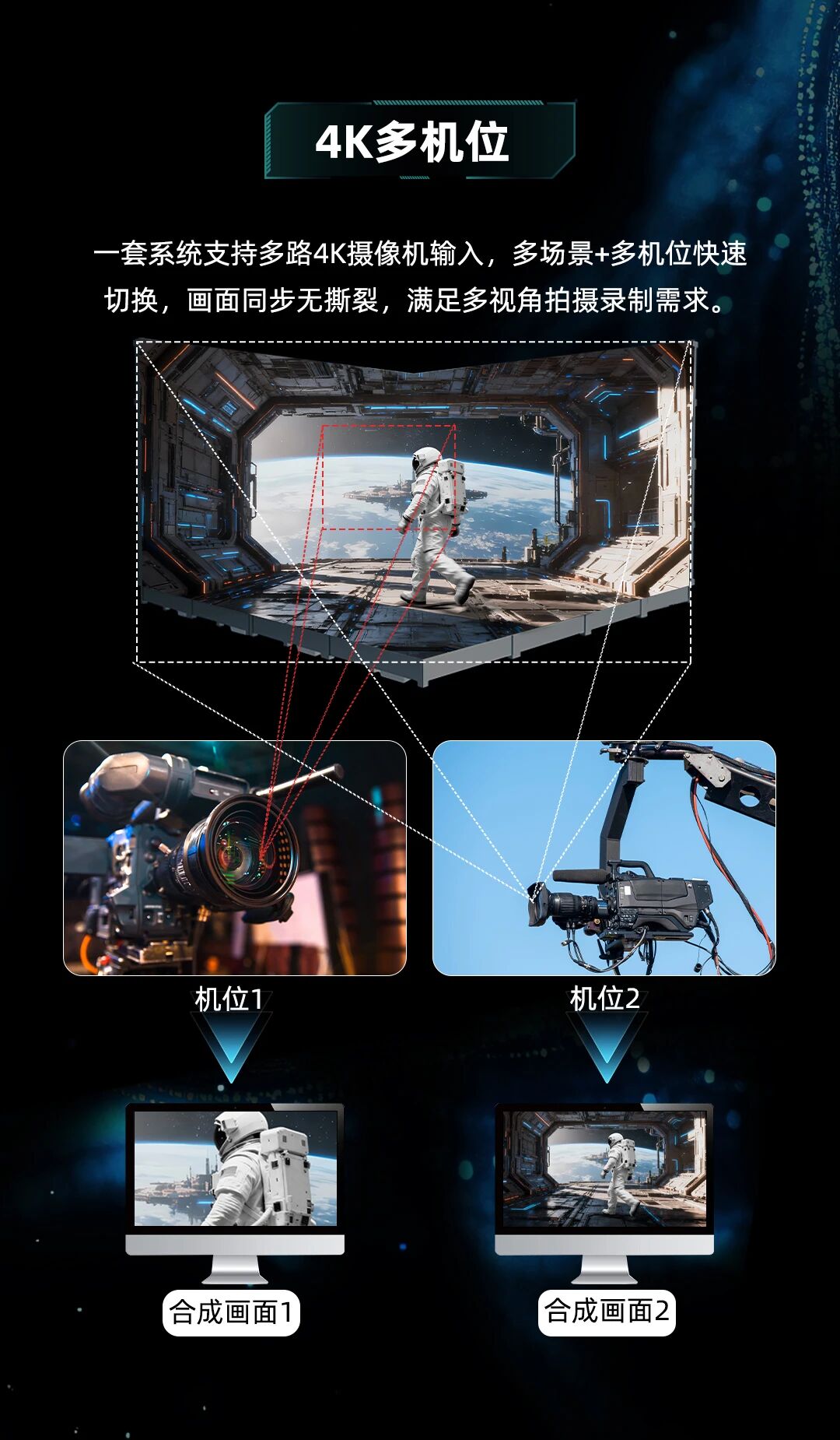 NLC电子(中国)集团