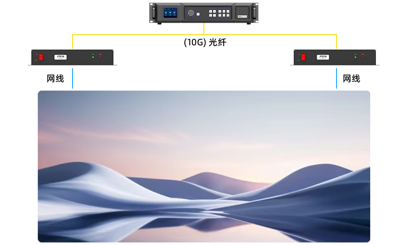NLC电子(中国)集团