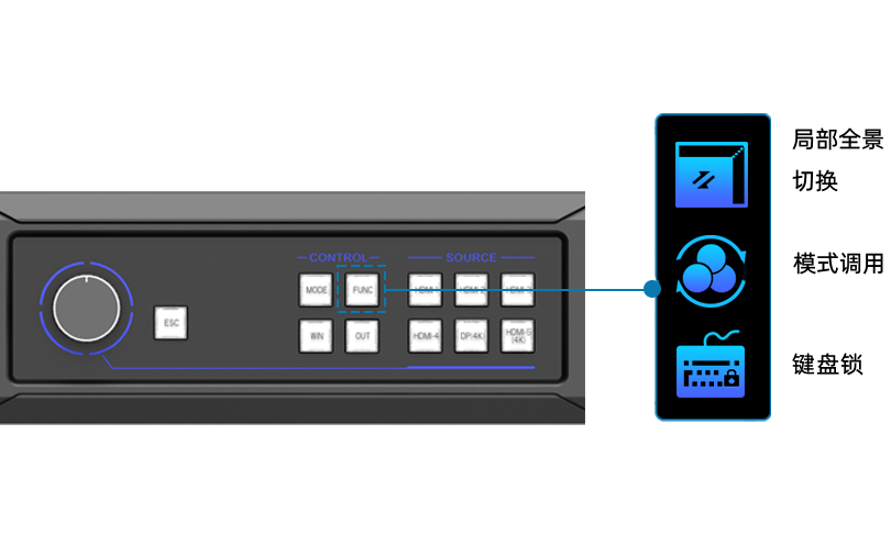 NLC电子(中国)集团