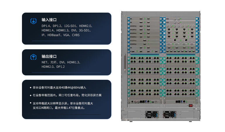 NLC电子(中国)集团