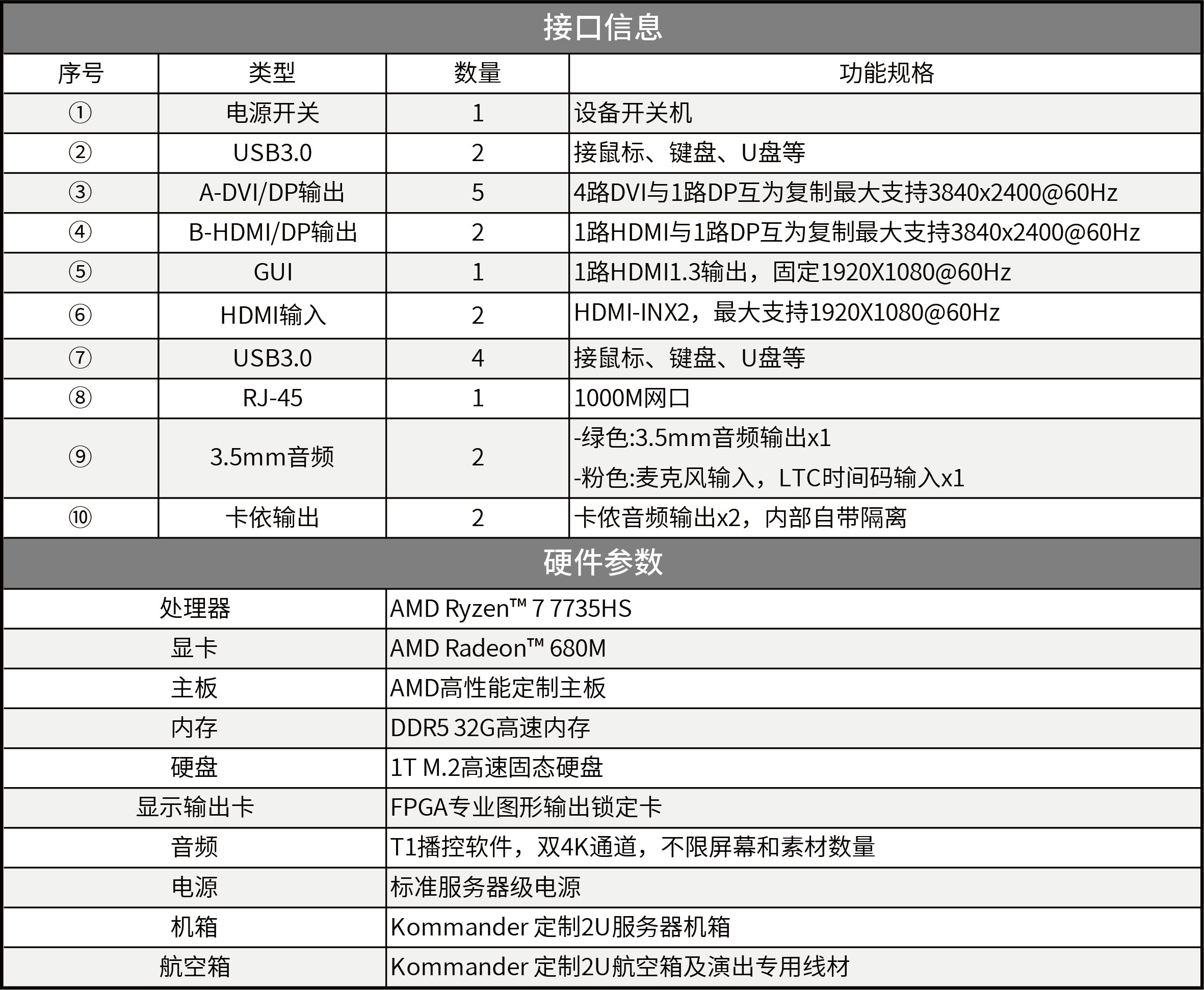 NLC电子(中国)集团