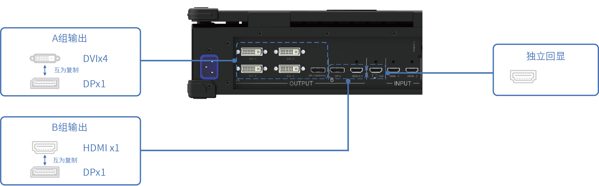 NLC电子(中国)集团