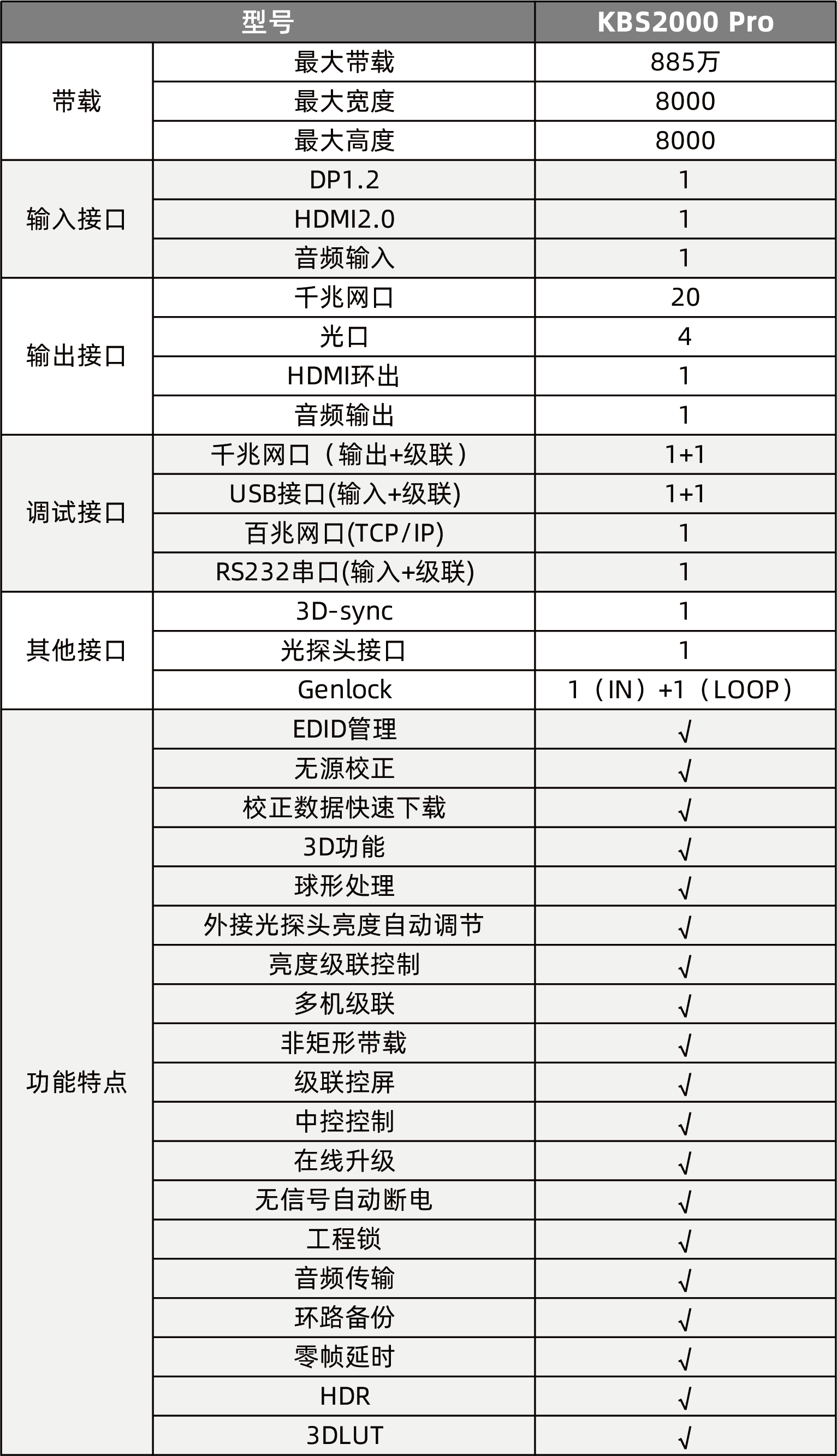 NLC电子(中国)集团
