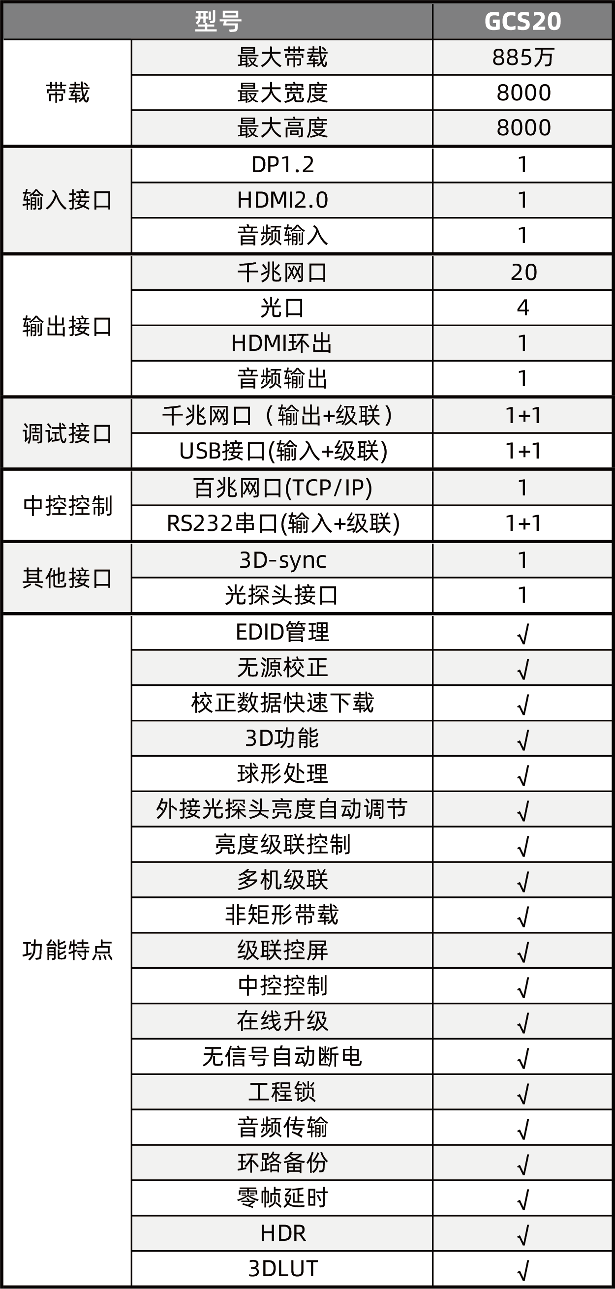NLC电子(中国)集团