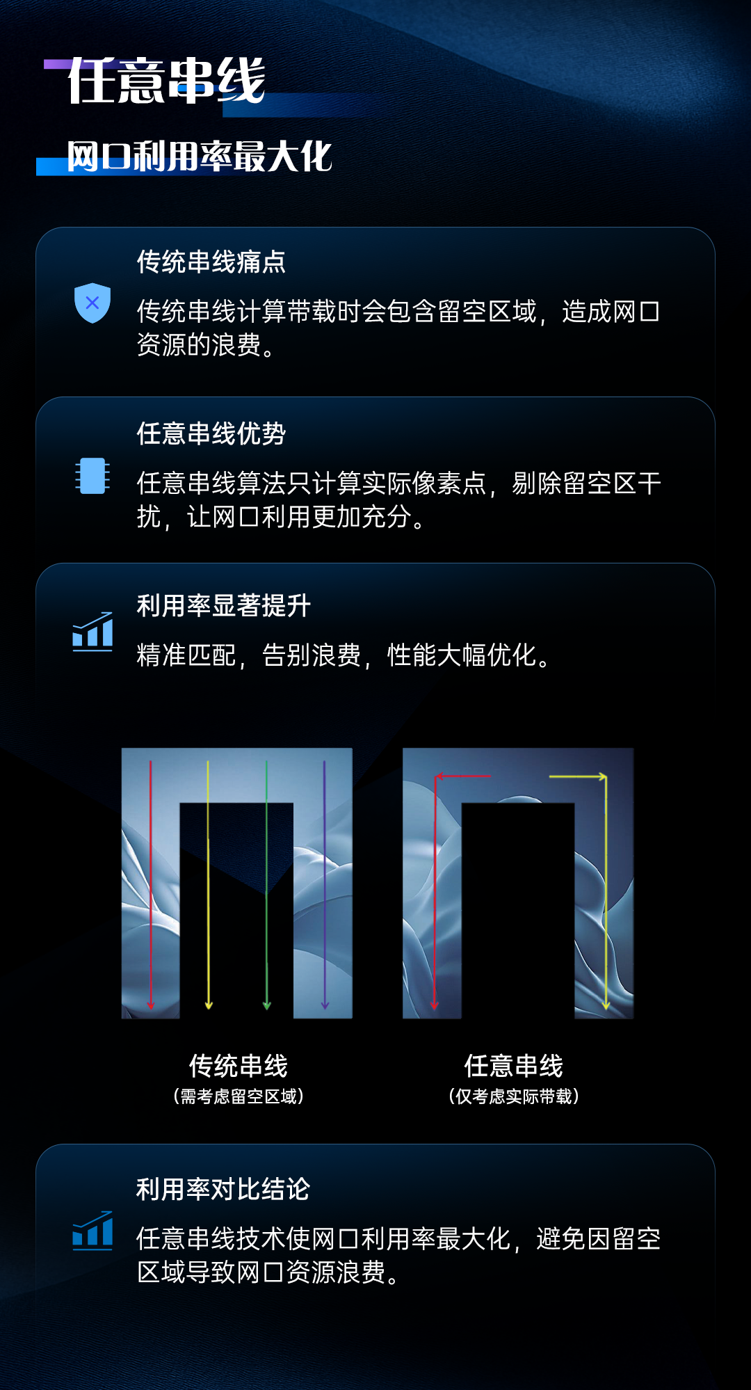 NLC电子(中国)集团