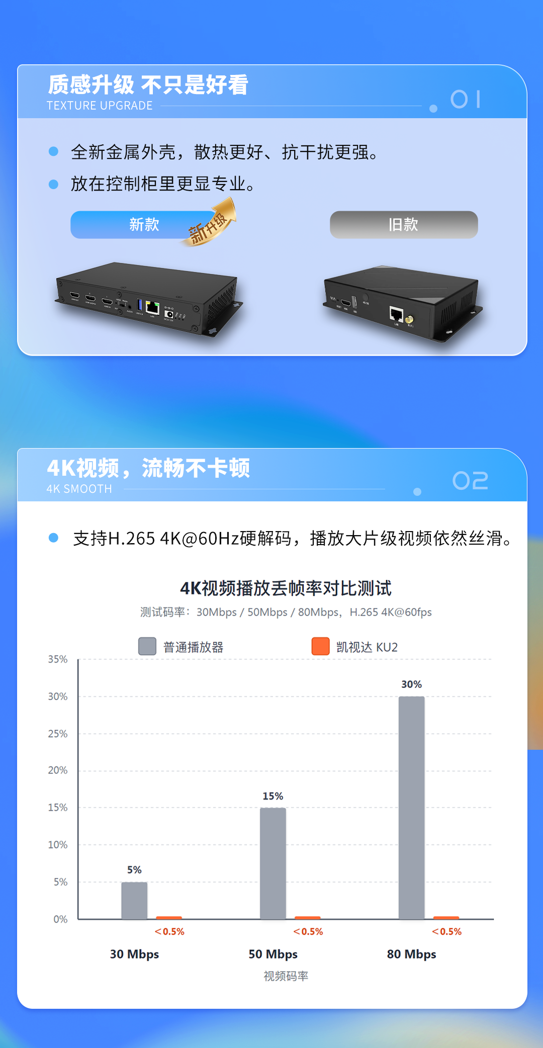 NLC电子(中国)集团