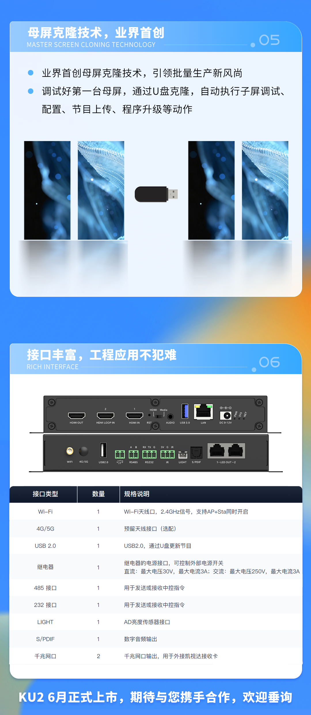 NLC电子(中国)集团