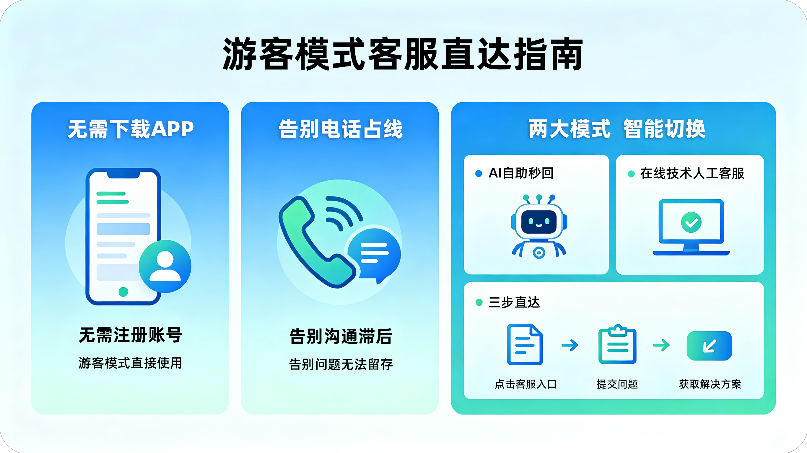 NLC电子(中国)集团