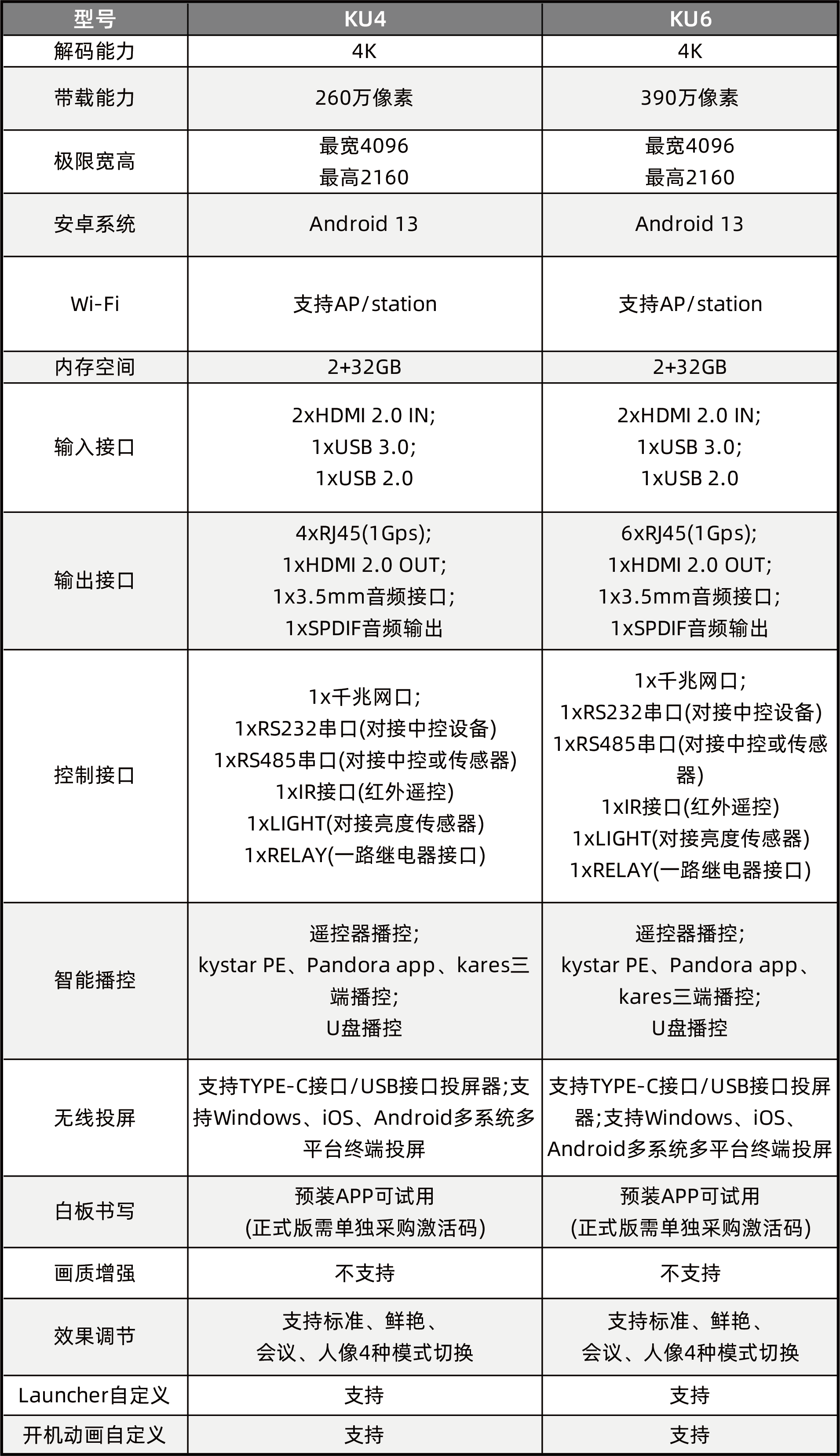 NLC电子(中国)集团