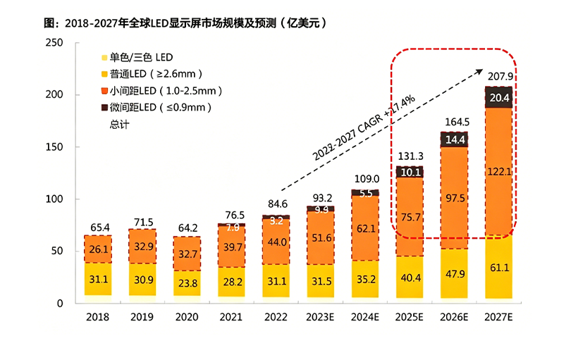 NLC电子(中国)集团