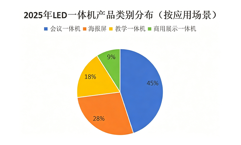 NLC电子(中国)集团