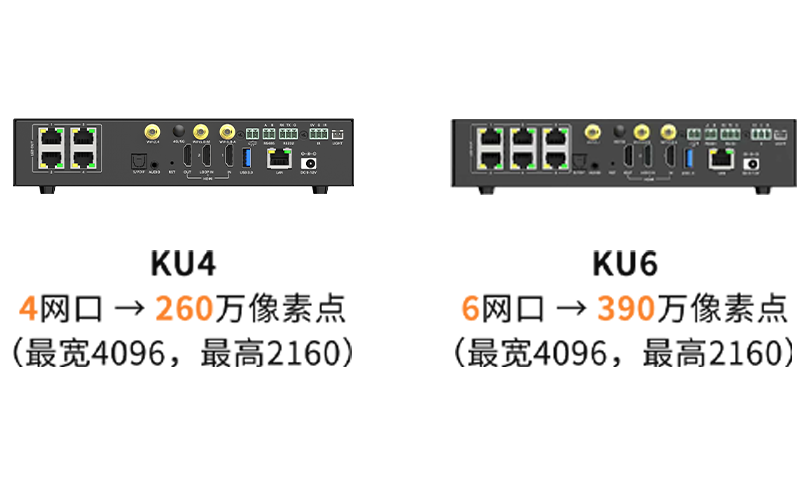 NLC电子(中国)集团