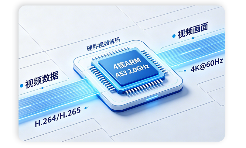 NLC电子(中国)集团