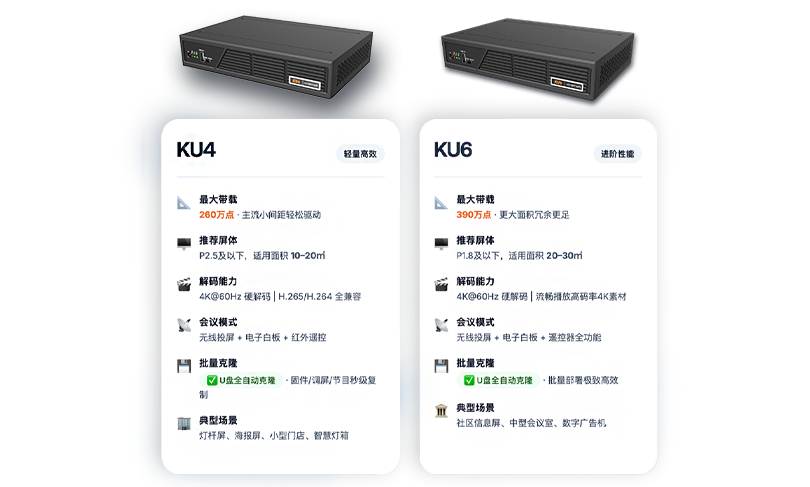 NLC电子(中国)集团