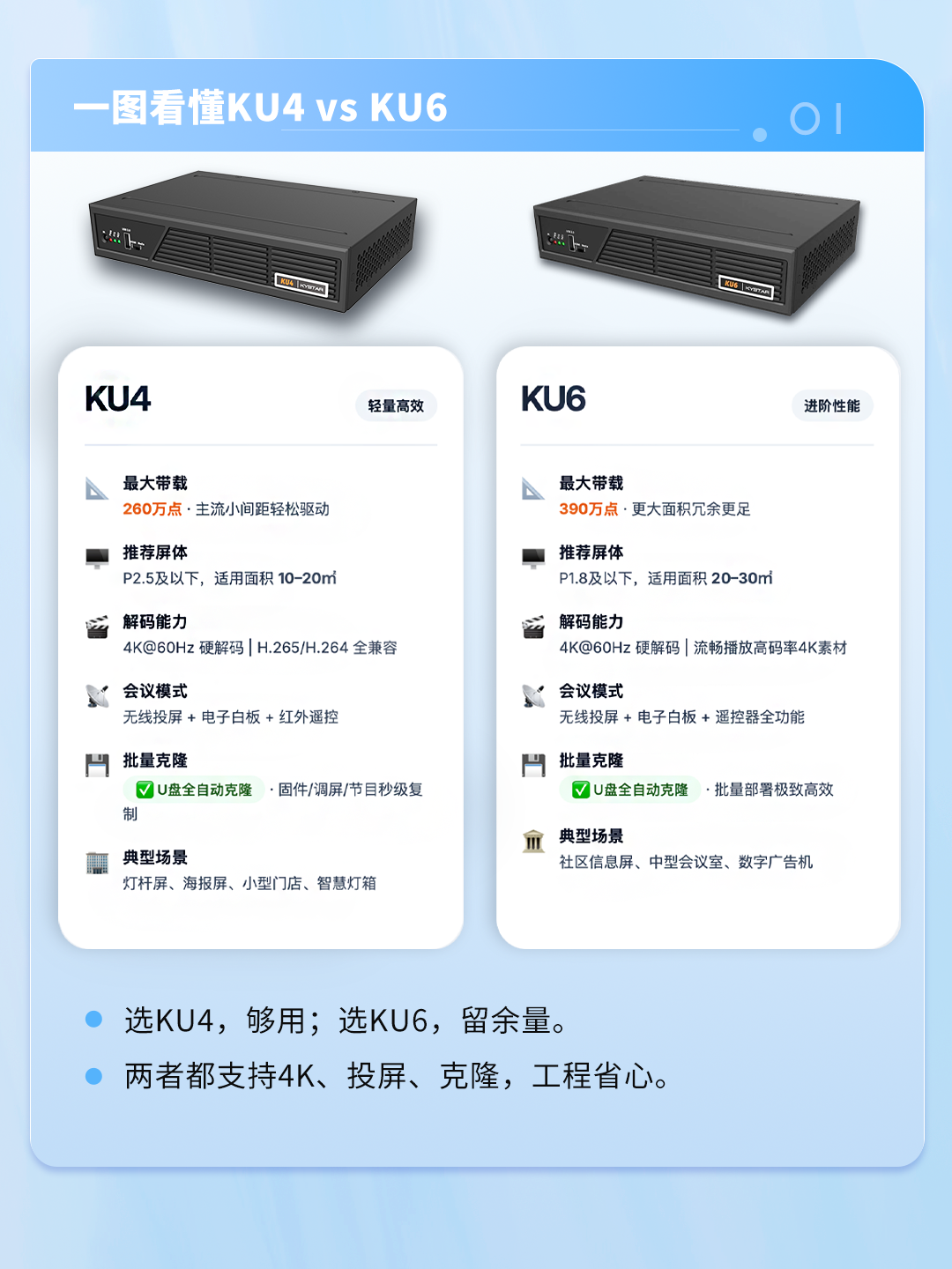 NLC电子(中国)集团