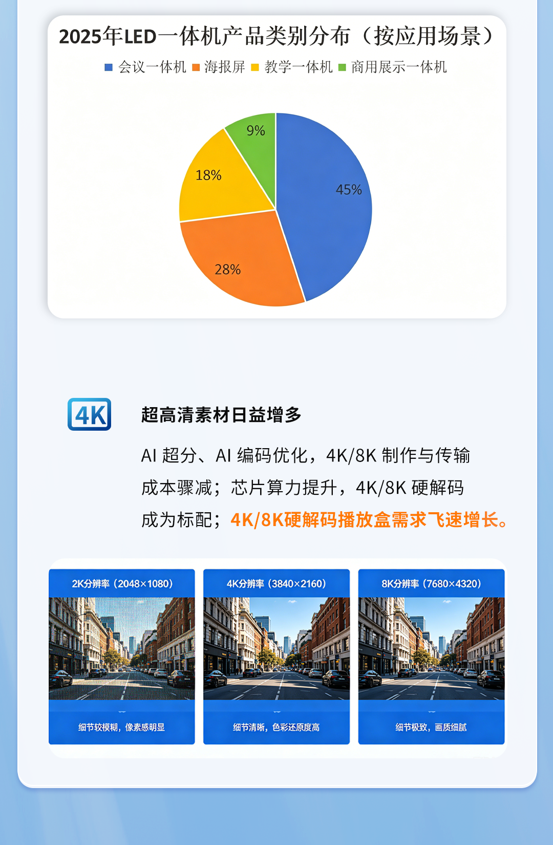 NLC电子(中国)集团