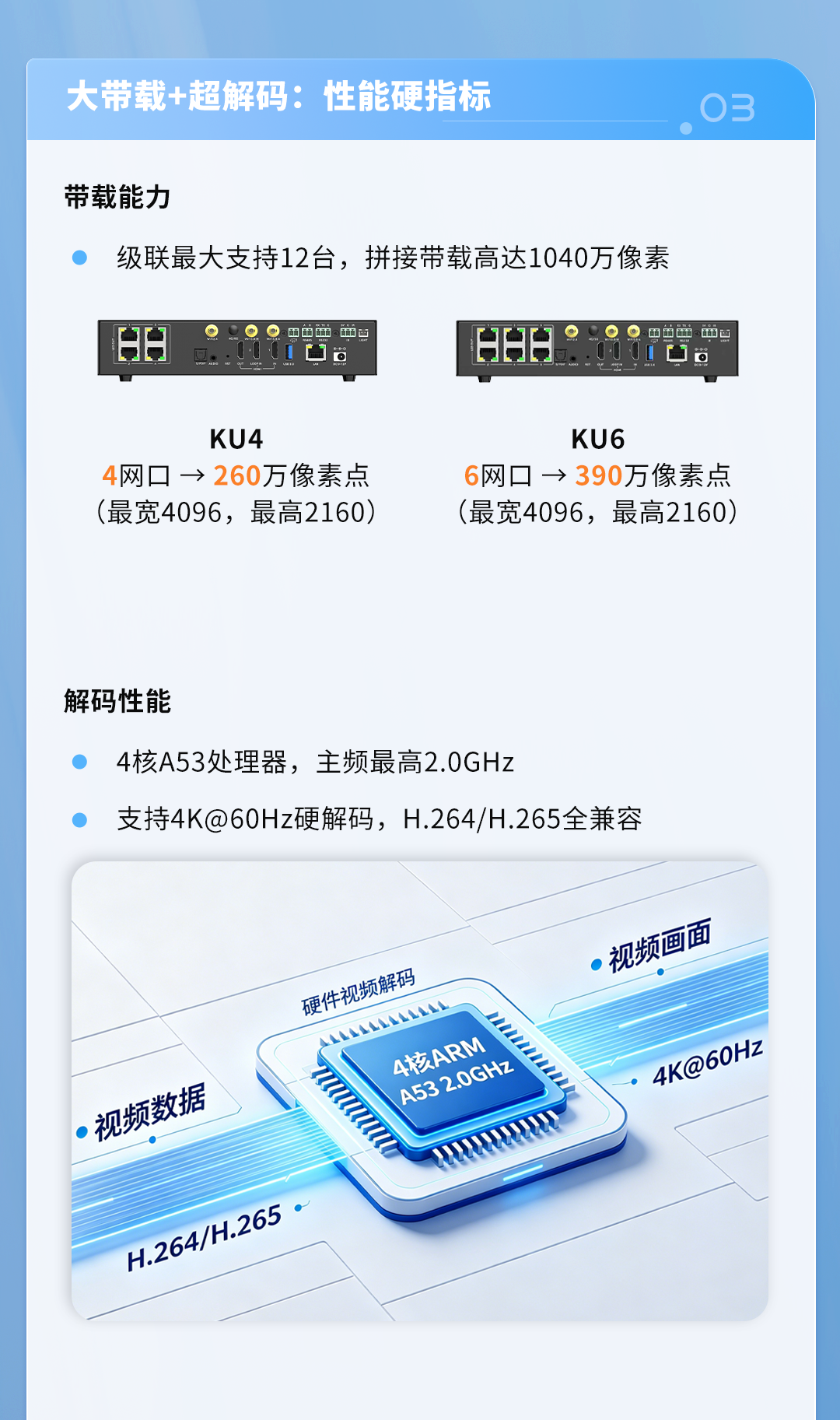 NLC电子(中国)集团
