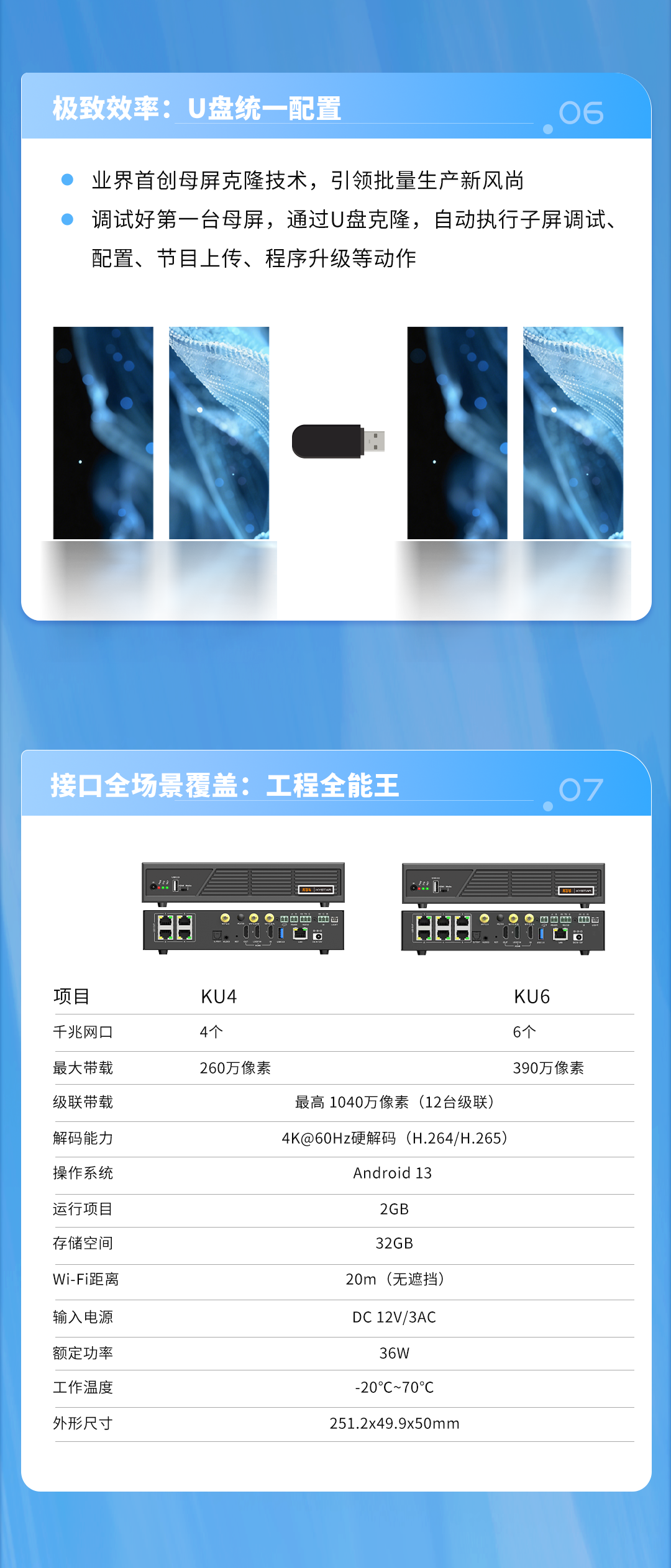 NLC电子(中国)集团