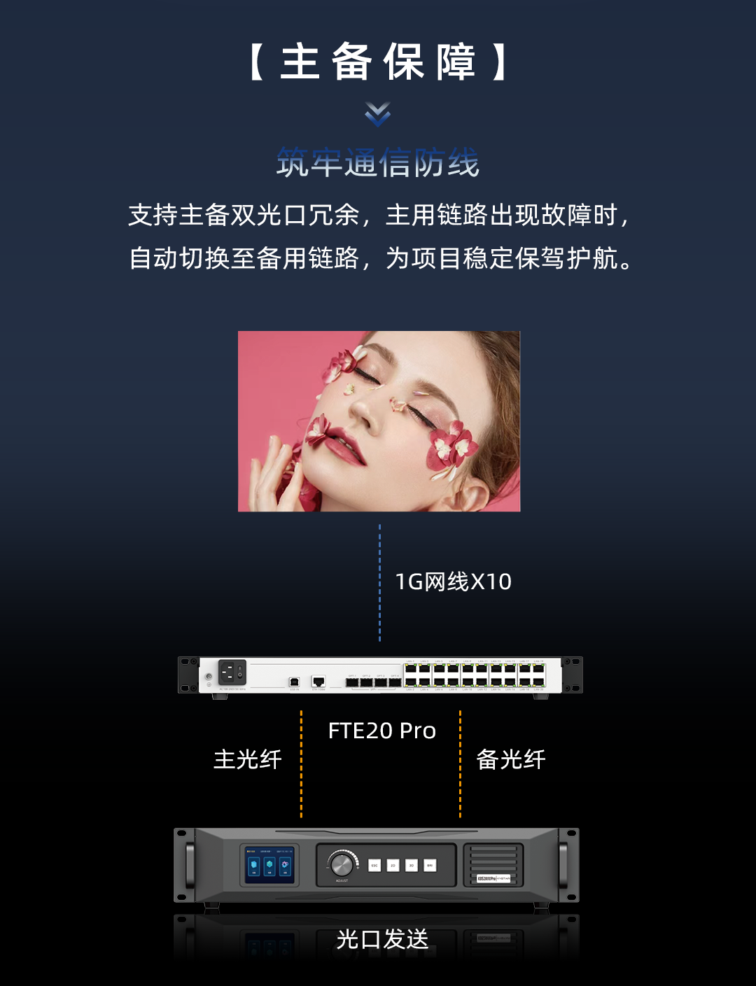 NLC电子(中国)集团