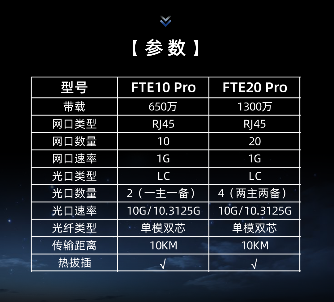 NLC电子(中国)集团