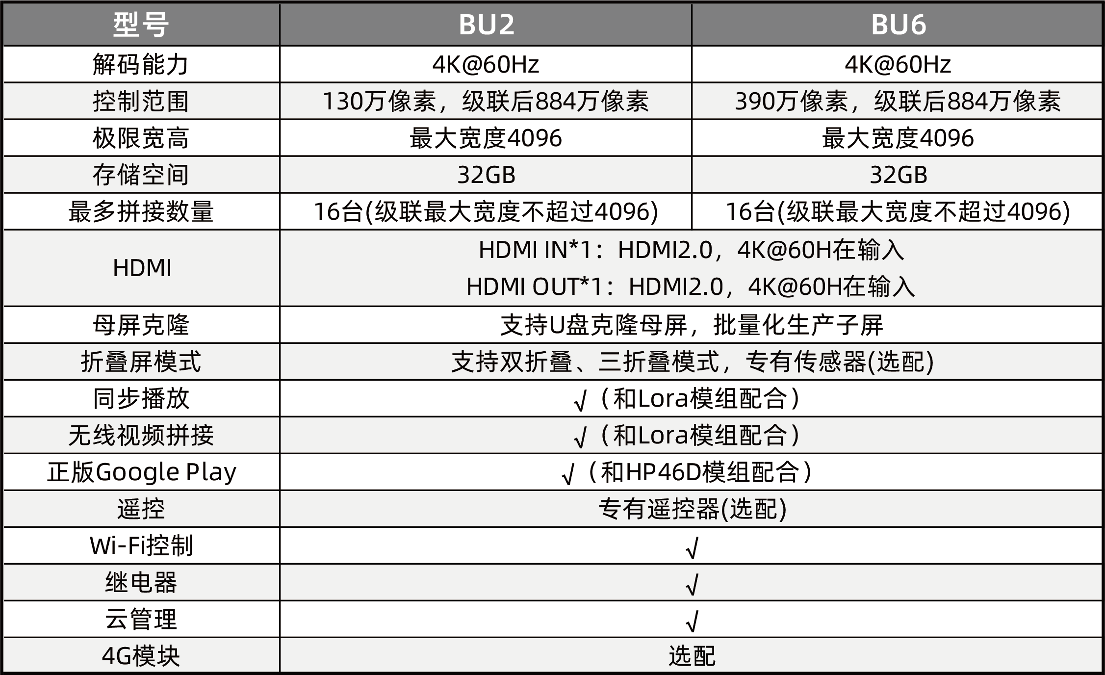 NLC电子(中国)集团