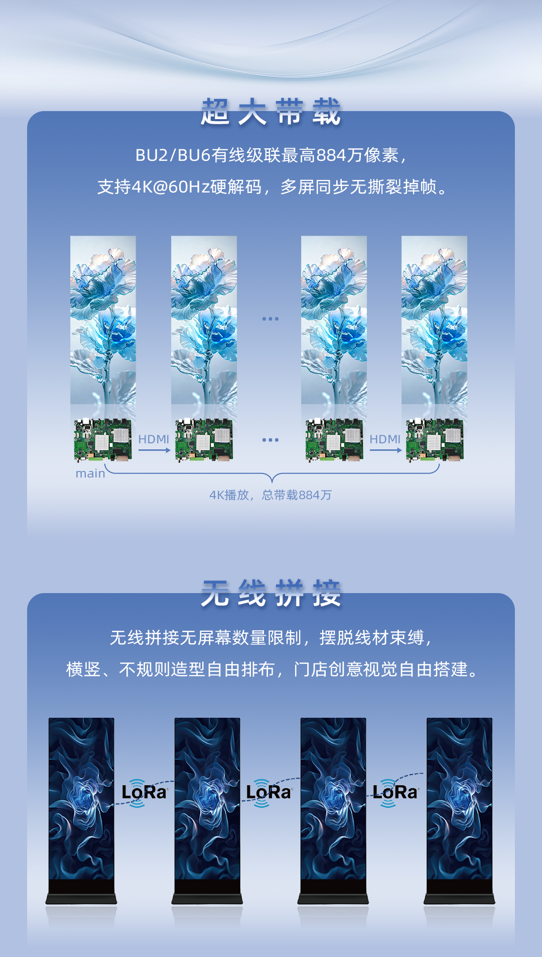 NLC电子(中国)集团