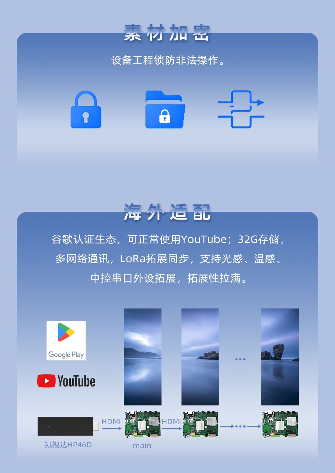 NLC电子(中国)集团