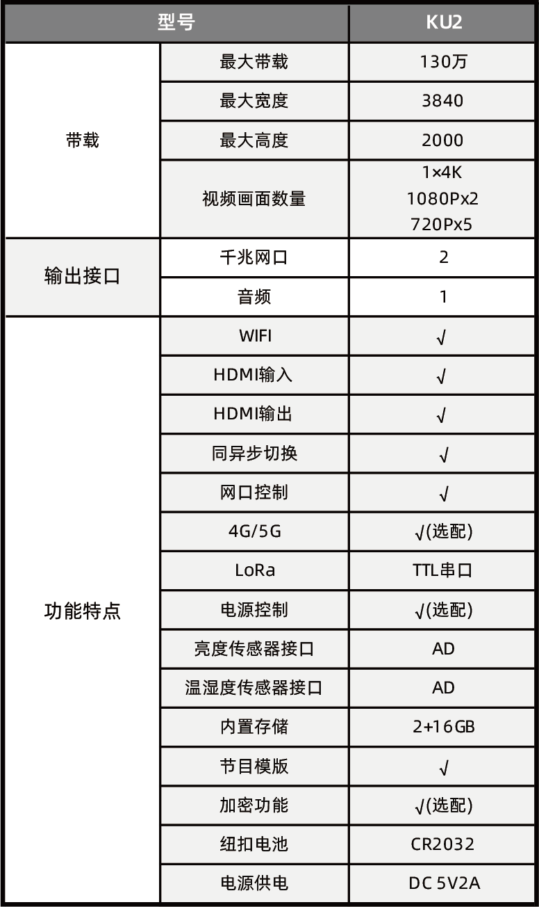 NLC电子(中国)集团