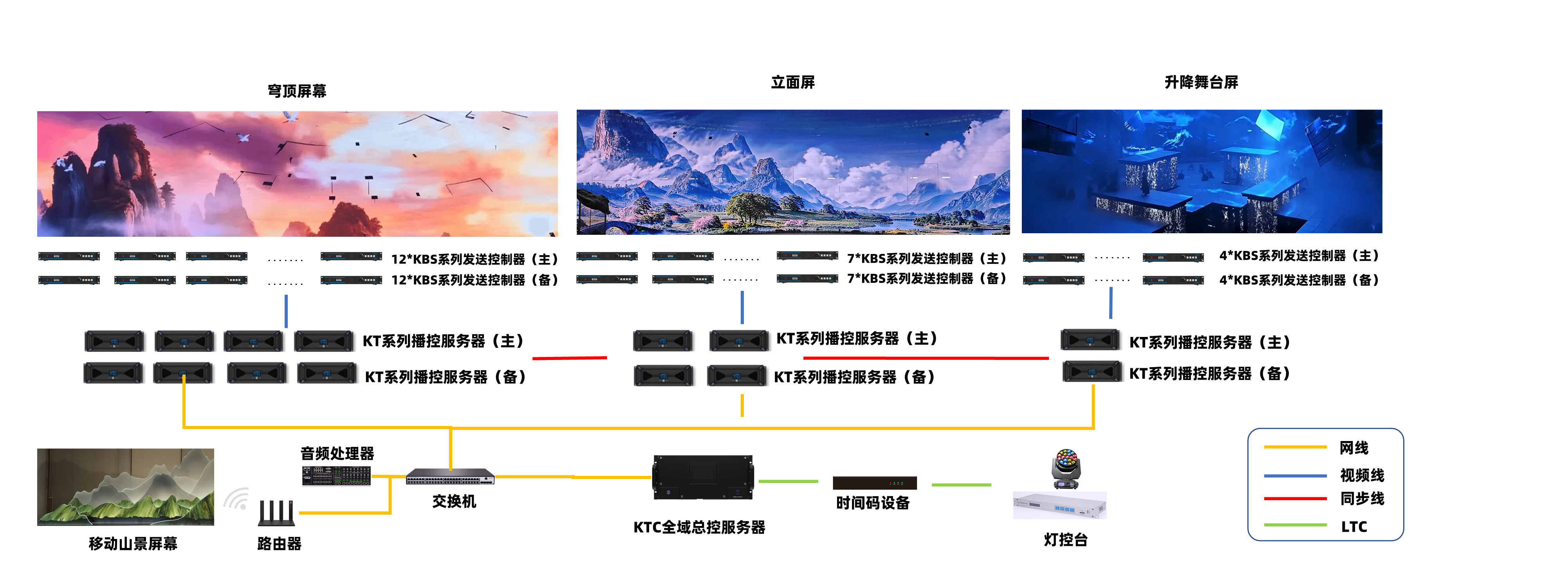 20260909141003 NLC电子(中国)集团