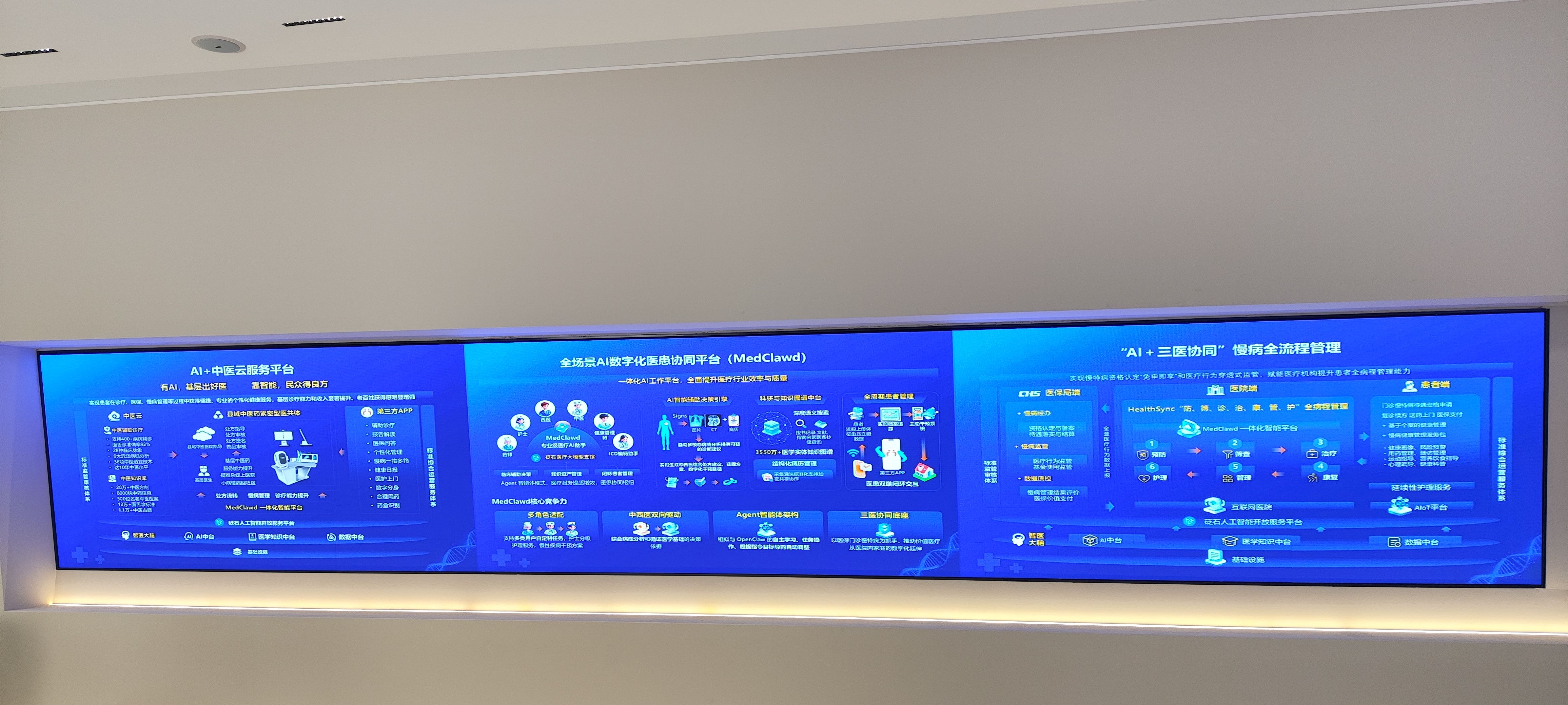 衡阳滋润产业园 “智慧眼” 展厅 LED 大屏项目