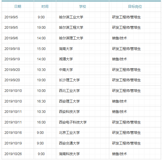 NLC电子(中国)集团